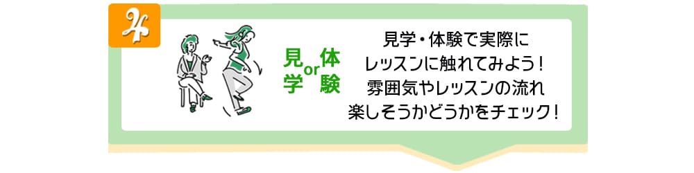 予約フローチャート