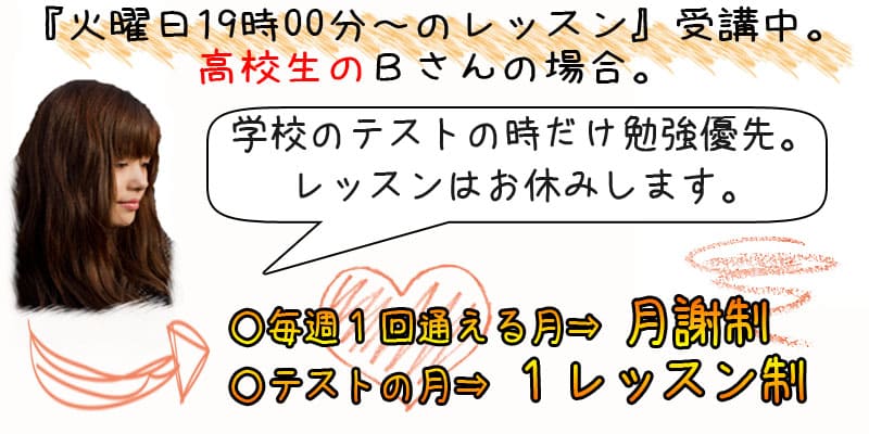 説明3